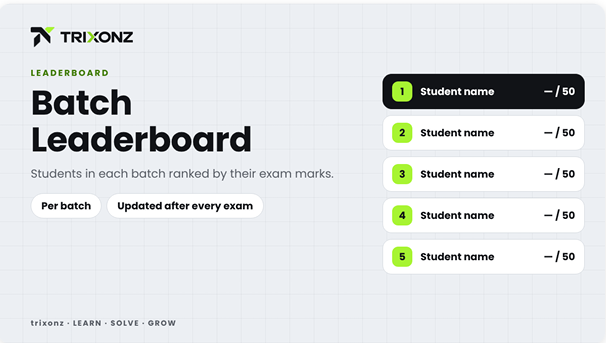 M.Com student in a library